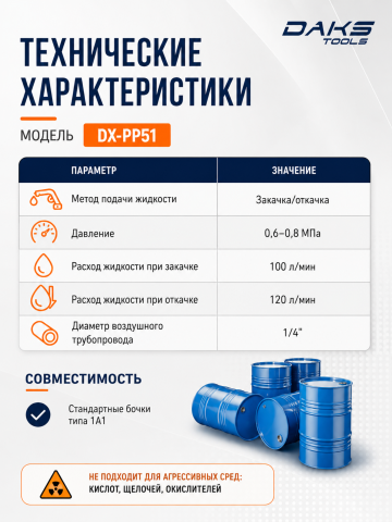 Пневмосистема для откачки СОЖ DAKS TOOLS DX-PP51